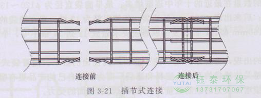 各種除塵骨架的生產(chǎn)標(biāo)準(zhǔn)、規(guī)格及成本
